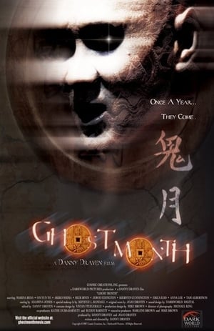 Ghost Month 2009 Hindi Dual Audio 300MB