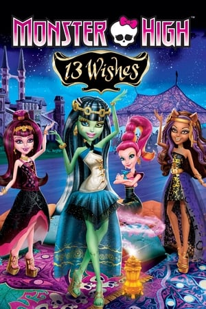 Monster High: 13 Wishes (2013) Hindi Dual Audio [600MB]